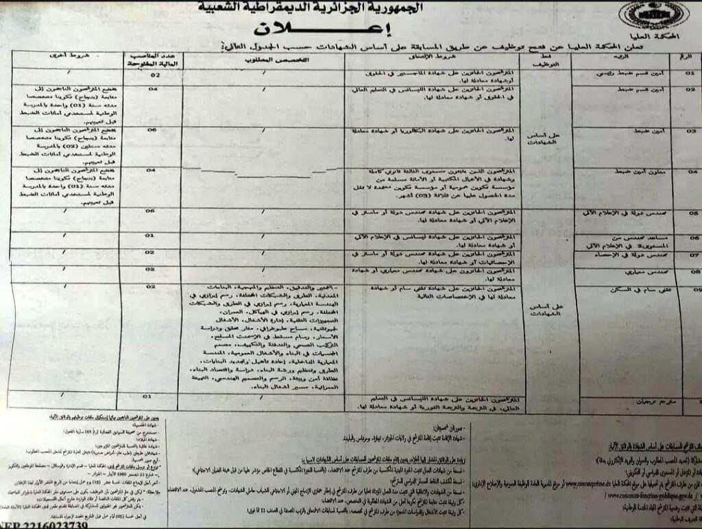 اعلان مسابقة توظيف بالمحكمة العليا